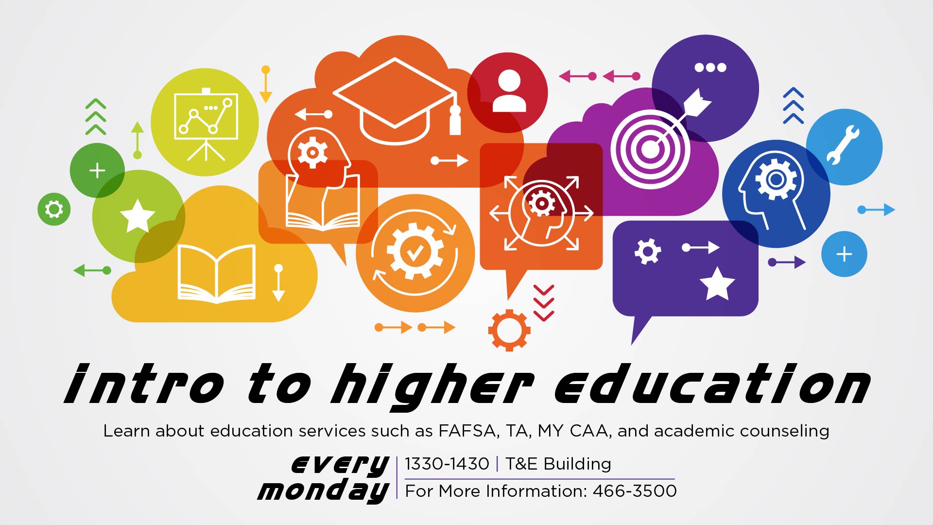 Youth Fitness (Ages 5-6)