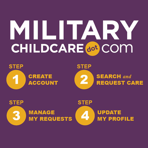 Military Childcare.com